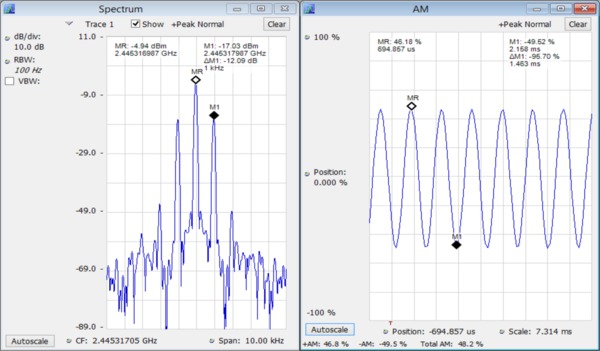 RSA306B USB Real Time Spectrum Analyzer 37W 60375 10