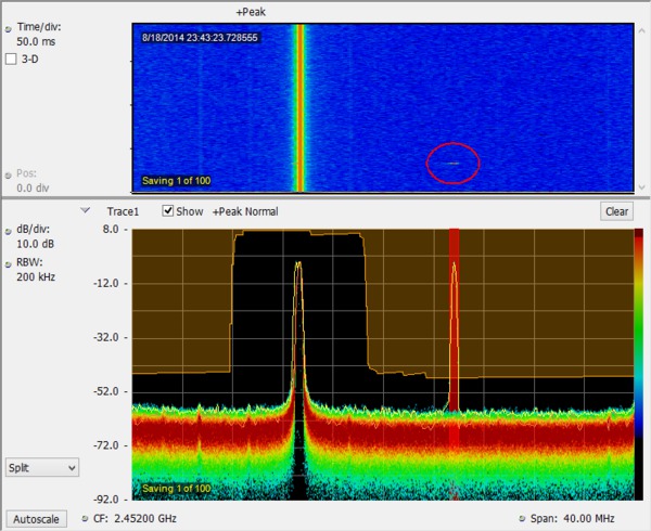 RSA306B USB Real Time Spectrum Analyzer 37W 60375 10