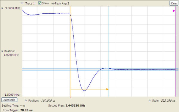 RSA5000 EN US 37W 26274 21