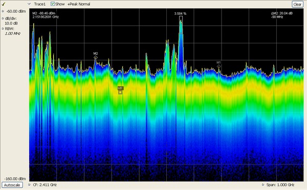 RSA5000 EN US 37W 26274 21