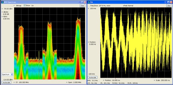 RSA5000 Series Spectrum Analyzers Datasheet