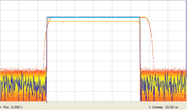 RSA5000 Series Spectrum Analyzers Datasheet