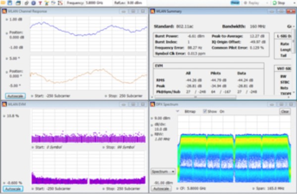 RSA5000 Series Spectrum Analyzers Datasheet