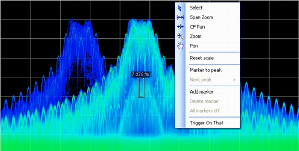 RSA5000 Series Spectrum Analyzers Datasheet