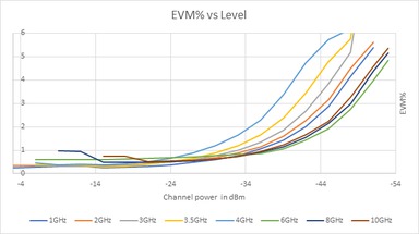 RSA7100B_SpectrumAnalyzer_JA JP_37Z 61645 1