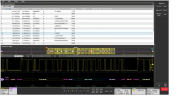 Serial Triggering and Analysis EN US 61W 61101 14
