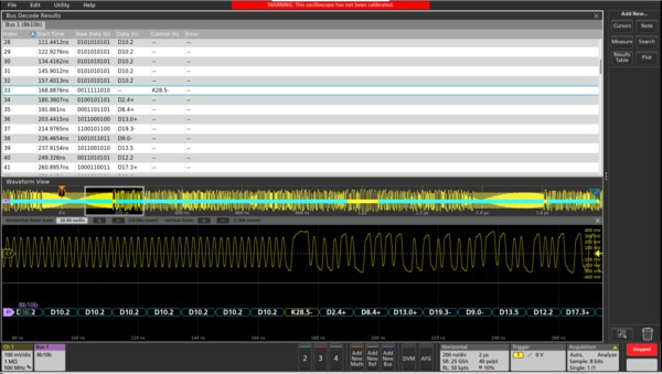 Serial Triggering and Analysis EN US 61W 61101 14