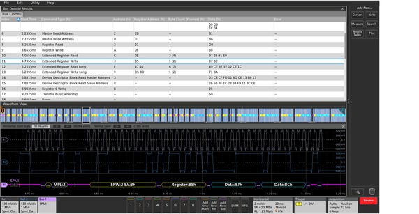 Serial Triggering and Analysis EN US 61W 61101 16