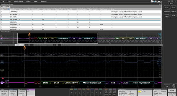 Serial Triggering and Analysis EN US 61W 61101 16