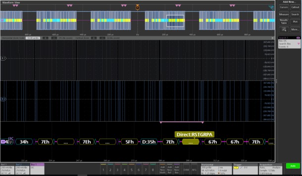Serial Triggering and Analysis | Tektronix