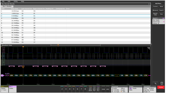 SerialBusAnalysis 61Z6110120