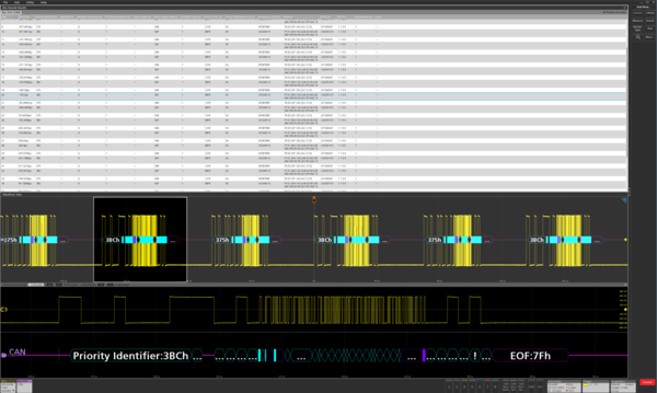 SerialBusAnalysis 61Z6110120