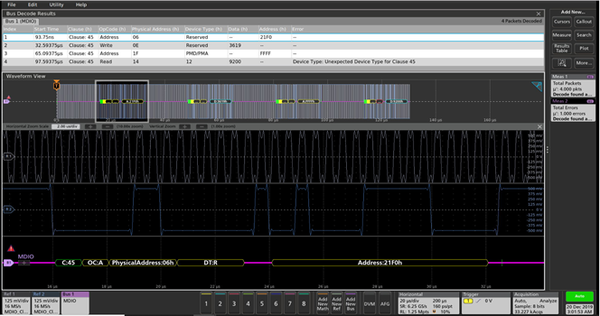 SerialBusAnalysis 61Z6110120
