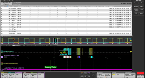 SerialBusAnalysis 61Z6110120