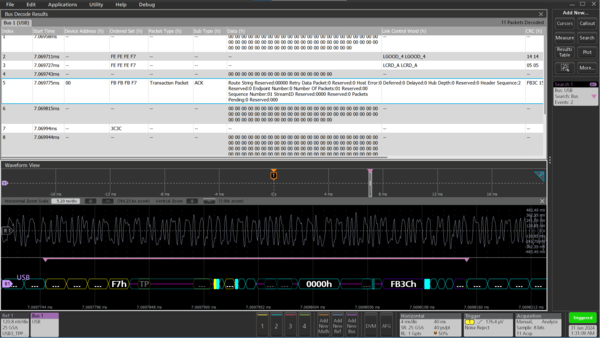 SerialBusAnalysis 61Z6110120