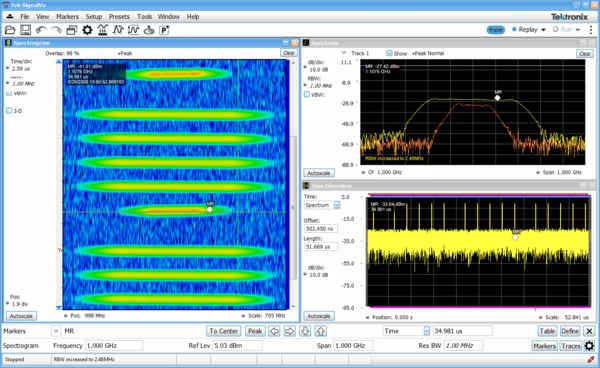 RF and Vector Signal Analysis for Oscilloscopes | Tektronix