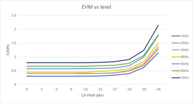 SignalVu PC_JA JP_37Z 27973 20