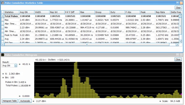 SignalVu PC_JA JP_37Z 27973 20