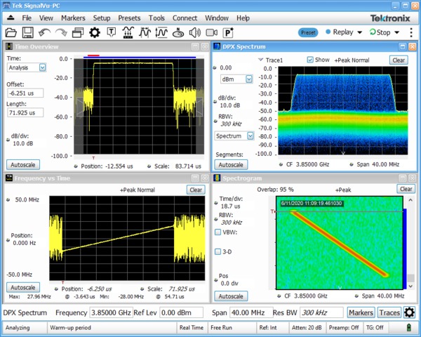 SignalVu PC SVE Applications Datasheet