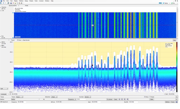 SignalVu PC SVE Applications Datasheet