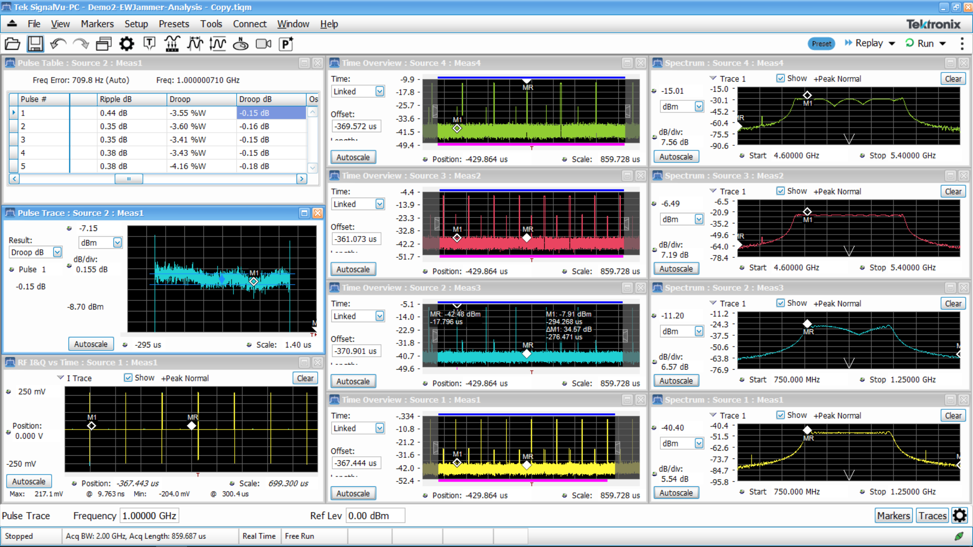 SignalVU PCDatasheet_EN US_37W 27973 25