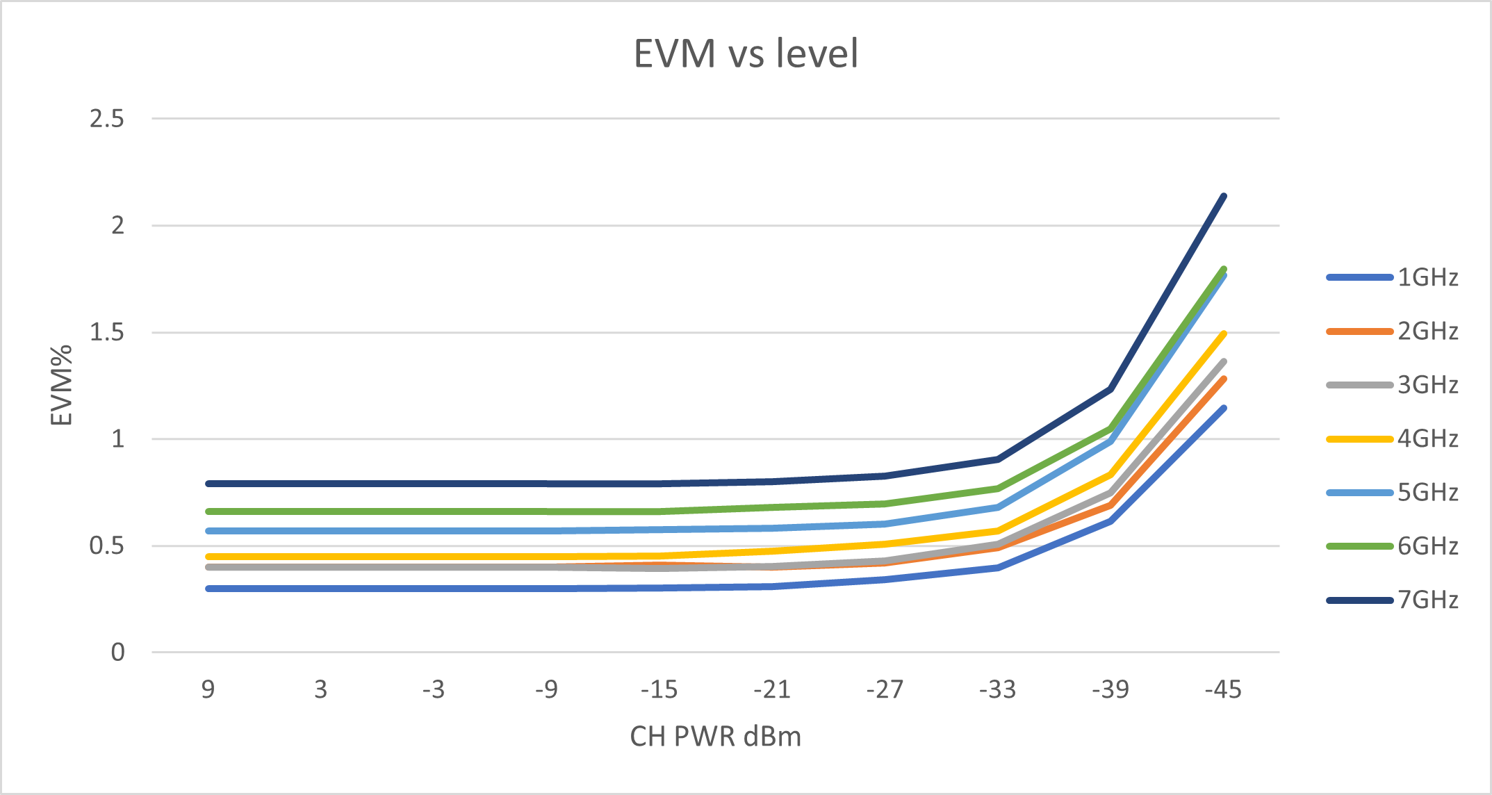 SignalVU PCDatasheet_EN US_37W 27973 25