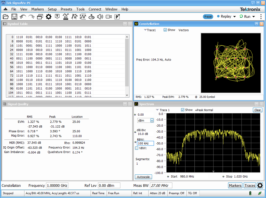 SignalVU PCDatasheet_EN US_37W 27973 25