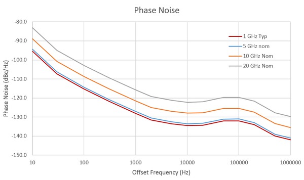 SVPC datasheet final 19Jan2023