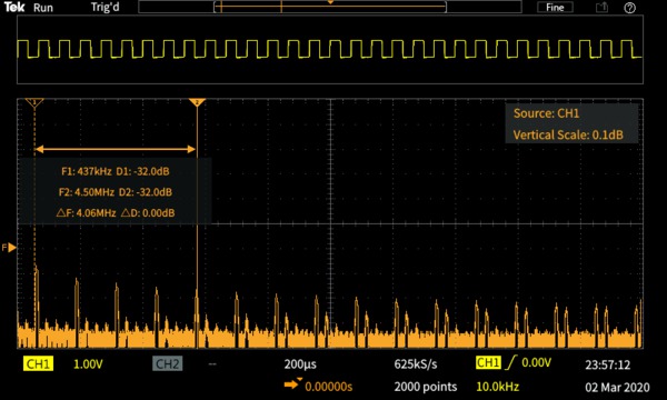 TBS1000C Series Oscilloscope Datasheet