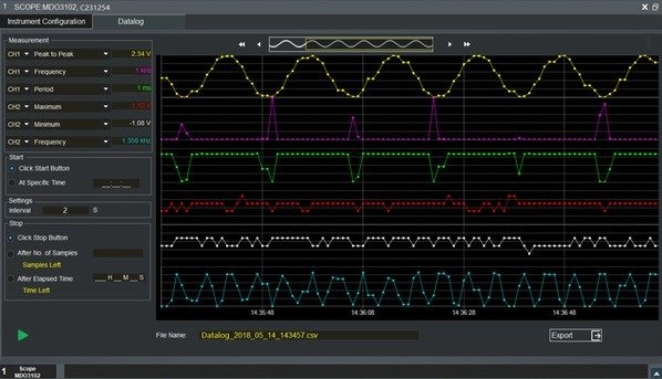 TBS2000B_3GW615096