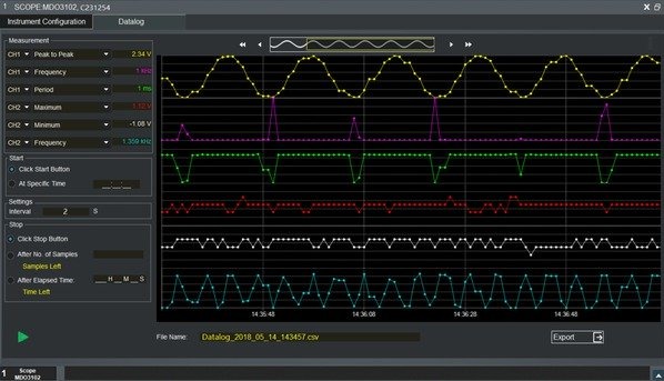 TBS2074B Tektronix, Oscilloscope numérique, TBS2000B Series, 4