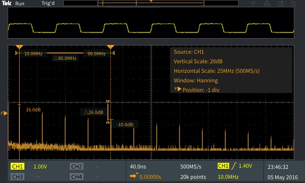 TBS2000B Oscilloscope Datasheet