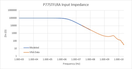TDP7700_51W613524