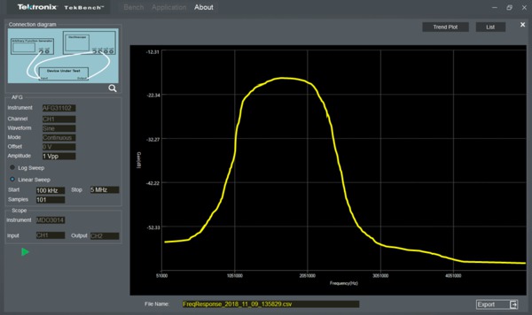 TekBench_Software 61W 61432 2