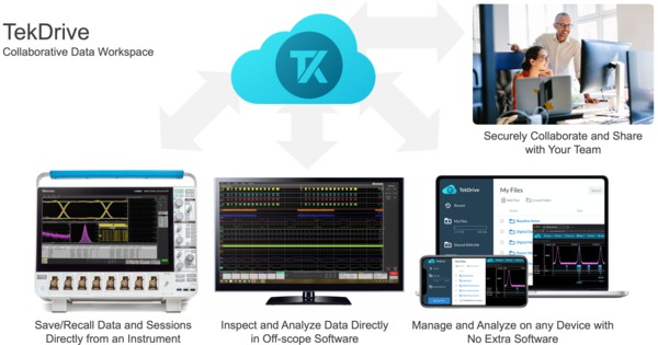 TekDrive EN US 61W 73771 2
