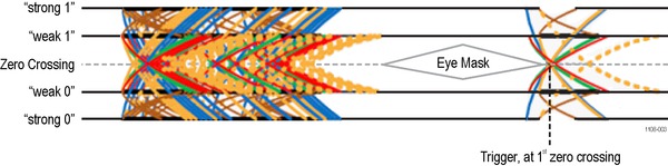 TekExpress C PHY Tx EN US_61W 60145 4