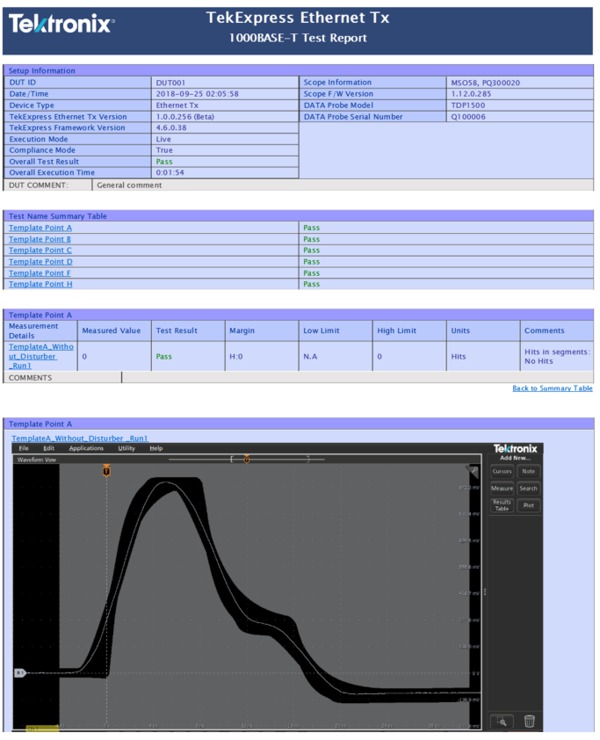 TekExpress Ethernet Electrical Testing Riddick_EN US_48W 61490 5
