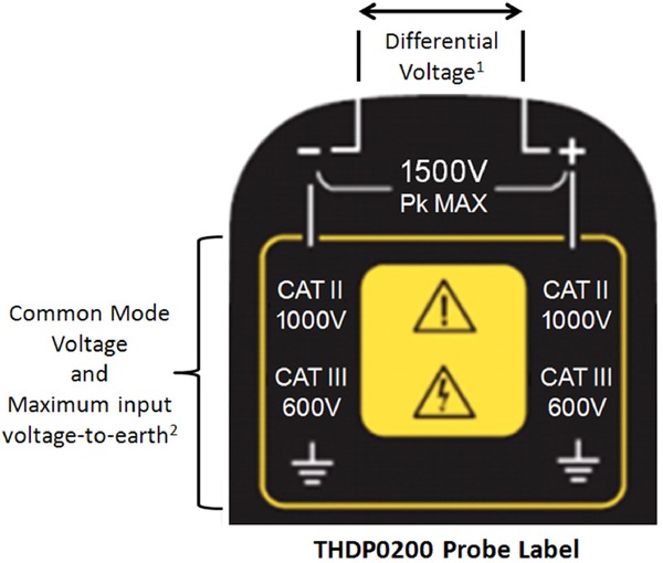 https://www.tek.com/-/media/images/datasheets/tmdp_p5200datasheet_51w1119515/a0033457jpg.jpg