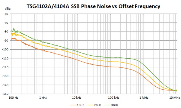 TSG4100A_77W600434