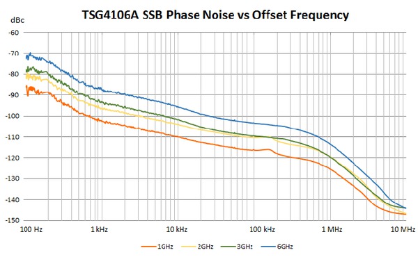 TSG4100A_77W600434
