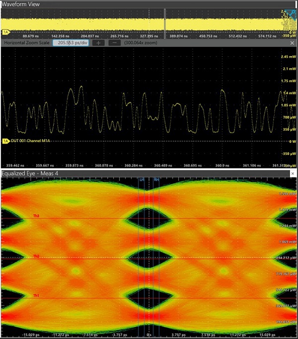 TSO820 KO KR 85K 61589 00