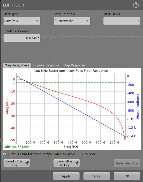 KJ Comtech RF Bandpass filter 7.025 GHz 112 MHz BW Tektronix 