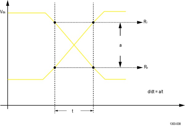 WBG DPT JA JP 61Z 73888 02