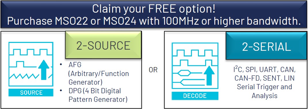 2 Series MSO Qualifiers