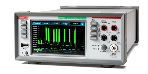 Using a digital multimeter to measure current