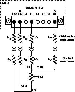 Contact check measurement connections