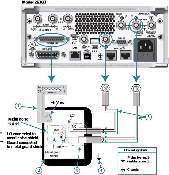 Typical low-current connections