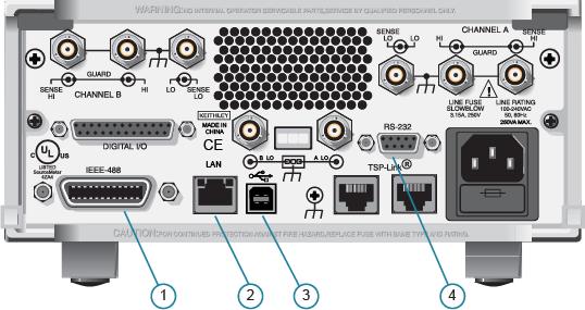 2636B IEEE-488, LAN, USB, and RS-232 connections (2634B and 2635B similar)