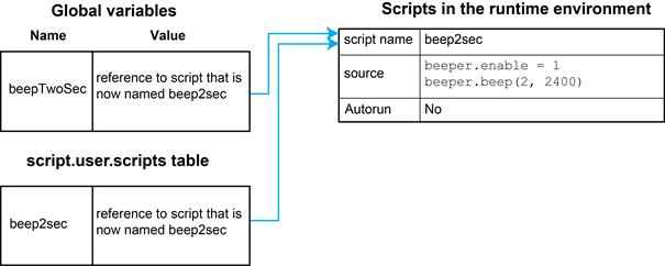 Rename script
