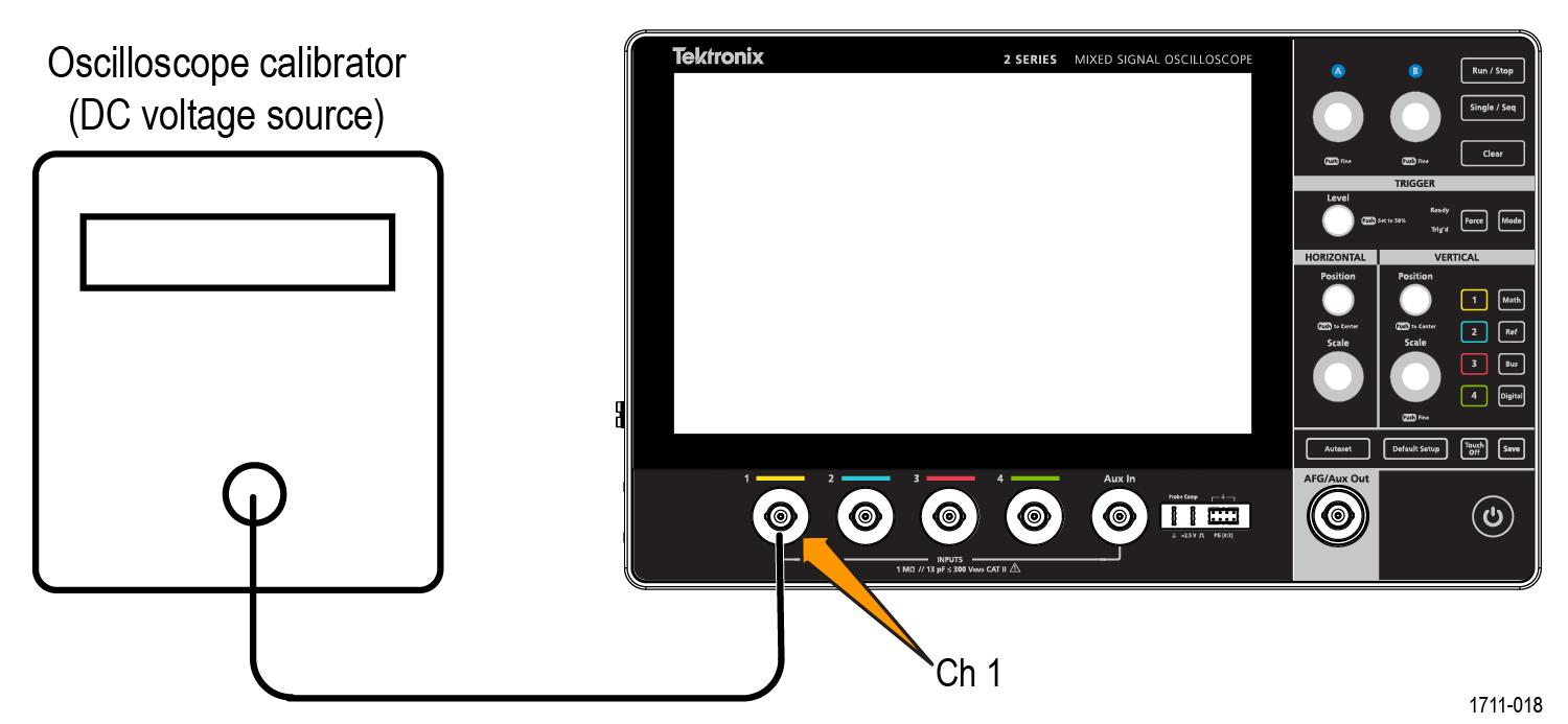 テクノAO MP24 2 Series MSO Specification and Performance Verification Manual